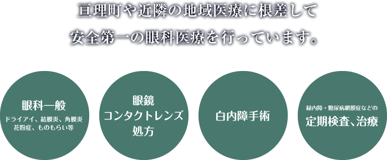 亘理町や近隣の地域医療に根差して安全第一の眼科医療を行っています。